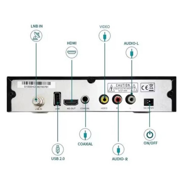 master s1000 hd receiver, satellite decoder 2025, full hd tv receiver, dvb-s2 digital box, youtube xtream tv box, 5000 channels decoder, satellite receiver with remote